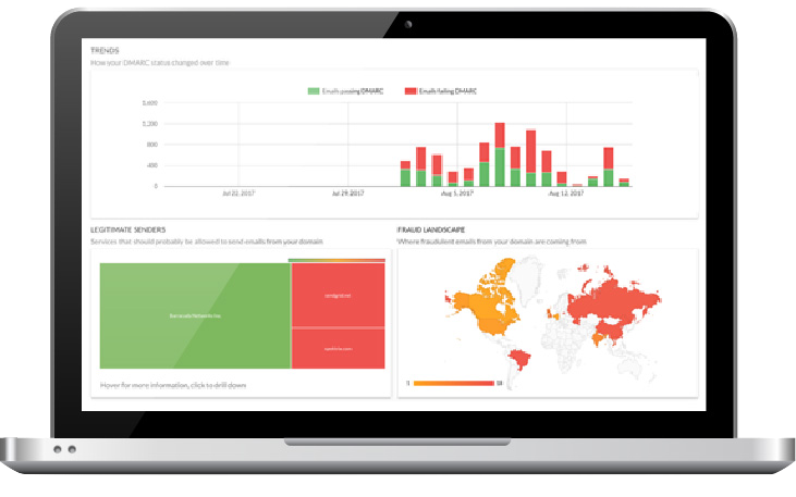  Informes DMARC, Suplantacion marca, Barracuda Sentinel, Barracuda Networks, Barracuda Mexico, phishing, email security, Cobra Networks